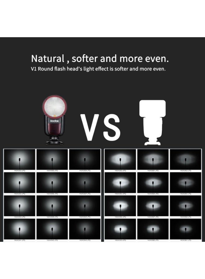 جودوكس فلاش جودوكس V1 S للكاميرات سوني بقوة 76 واط ثانية فلاش لاسلكي TTL برأس دائري مع مزامنة عالية السرعة وبطارية قابلة لإعادة الشحن - Image 3